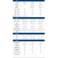 云南固态批发 Intel/英特尔 3520 SSD固态硬盘 企业级480G固态硬盘