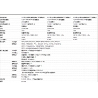 日立HCP-Q210+短焦投影机教育投影仪