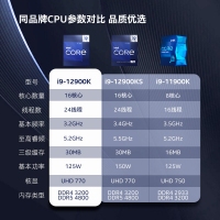 英特尔（Intel） 第12代酷睿 i9-12900K 台式机CPU处理器 16核24线程 单核睿频至高可达5.2Ghz 盒装