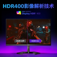 飞利浦（PHILIPS）27M1N5900 27寸电竞显示器 4K 144Hz Type-C 90W IPS游戏直播显示屏